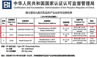 宾博奶粉瑞士生产企业通过国家认监委官方注册认证_奶粉资讯_亲亲宝贝网