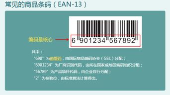 注册一个商品条形码,大概需要多少钱