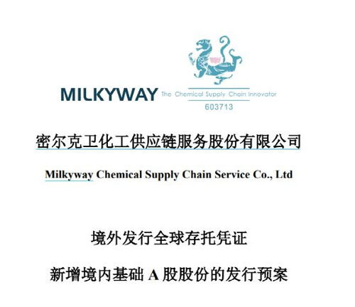 两家a股公司官宣 拟发行gdr