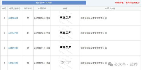 突发 武汉知名品牌声明
