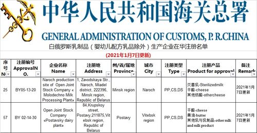 近期乳业圈发生了哪些大事儿