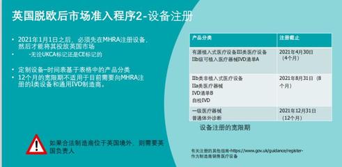 出口英国需要办理英国UKCA认证如何办理