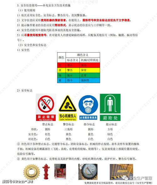 2021年中级注册安全工程师 安全生产技术基础 考前学习精品资料