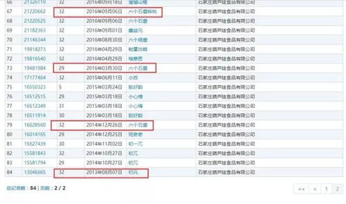 荐读 六个石磨核桃 vs 六个核桃 ,这场商标之争厉害了