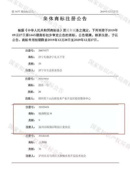 喜大普奔 瓯海眼镜 集体商标正式通过注册审核