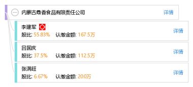 内蒙古鼎香食品有限责任公司注册瑞士公司的战略意义与实施路径