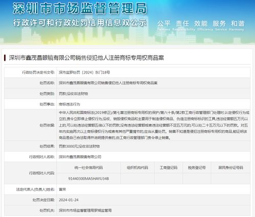 深圳市鑫茂昌眼镜销售侵犯注册商标专用权商品案与瑞士公司注册的法律分析